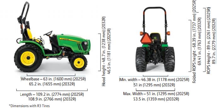 John Deere 2 Family 2025R and 2032R Compact Utility Tractors Info