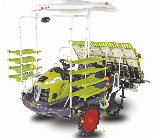CLAAS PADDY PANTHER 26 Transplanter Price, Specification & Review