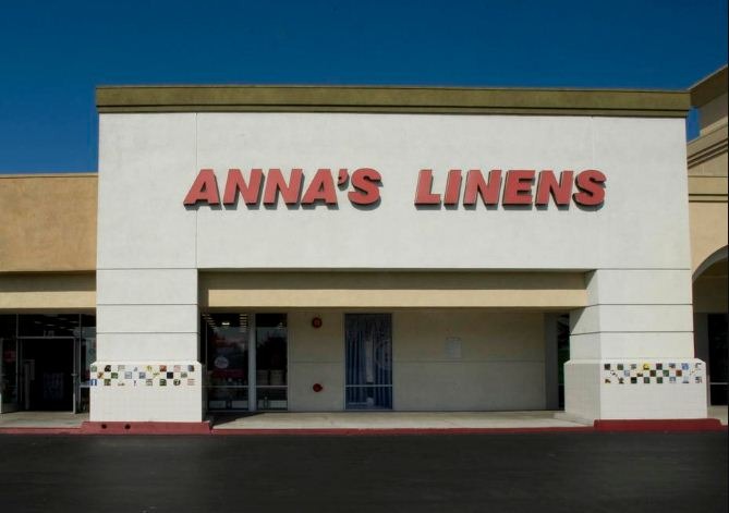 www.annasfeedback.com – Anna’s Linens Survey 2024
