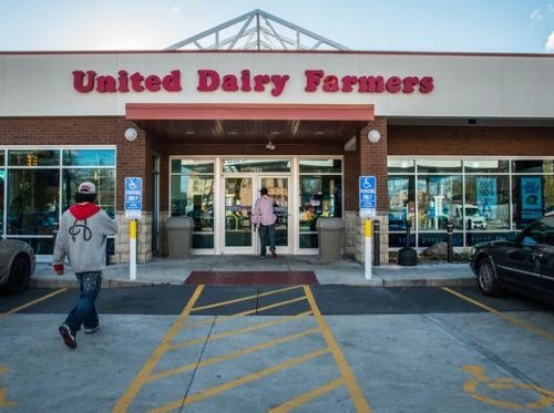 www.UDFfeedback.com – Take United Dairy Farmers Survey 2024