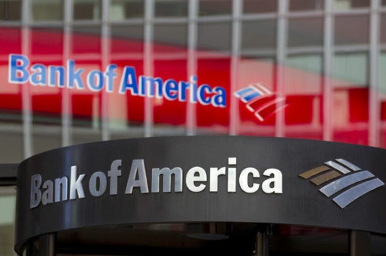 Bank of America Employee Benefits ❤️ Discounts 2024