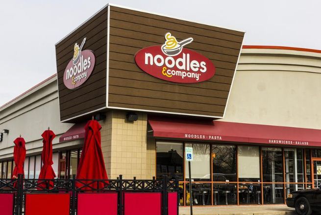 Tellnoodles – Take Noodles & Company Guest Experience Survey 2024
