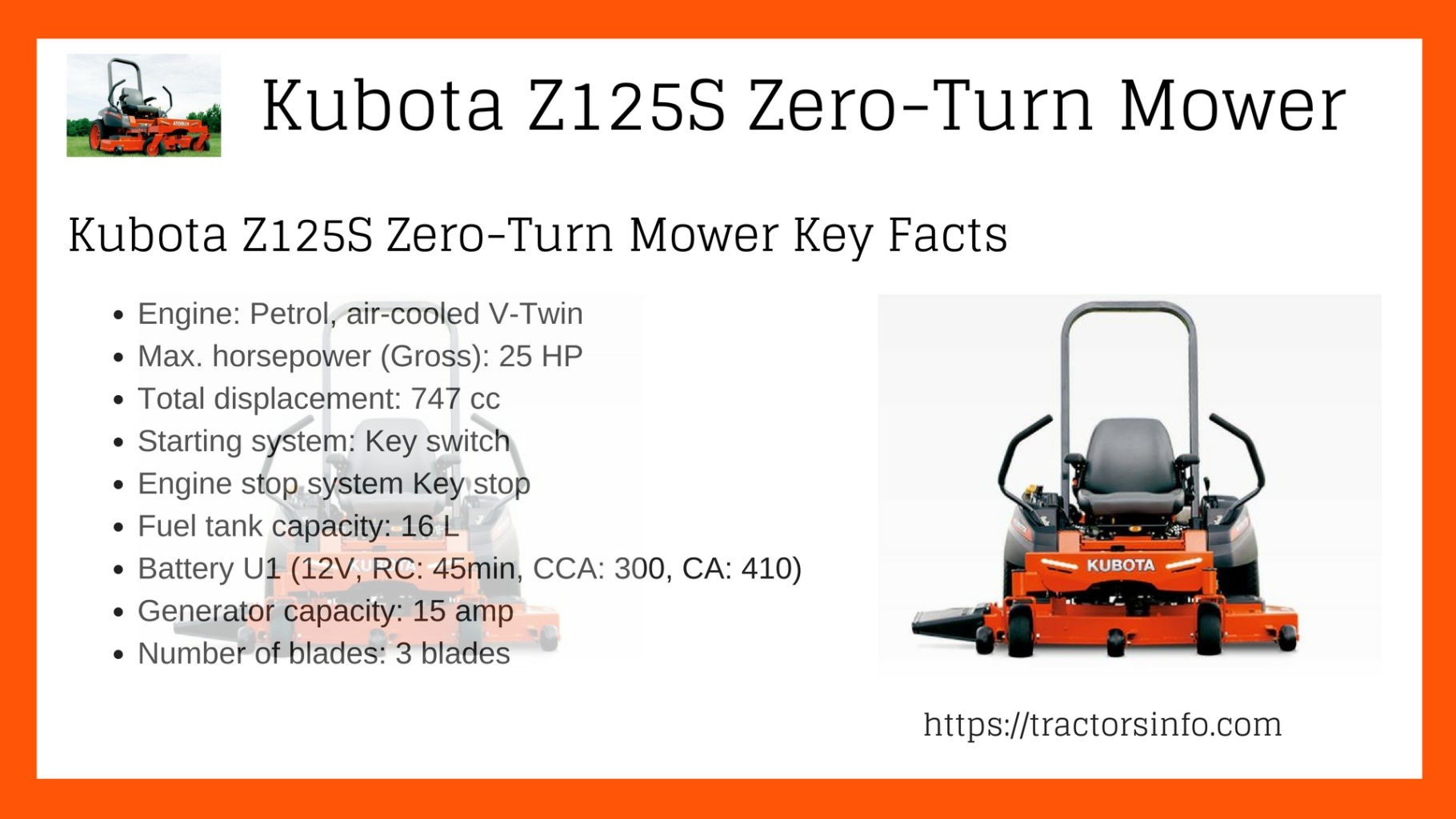 Kubota-Z125S-Zero-Turn-Mower
