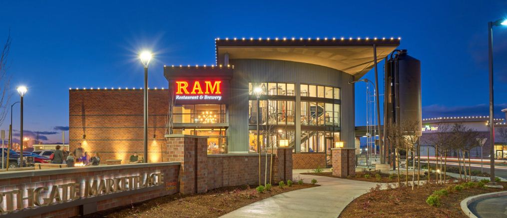 RAM Restaurant & Brewery Customer Satisfaction Survey