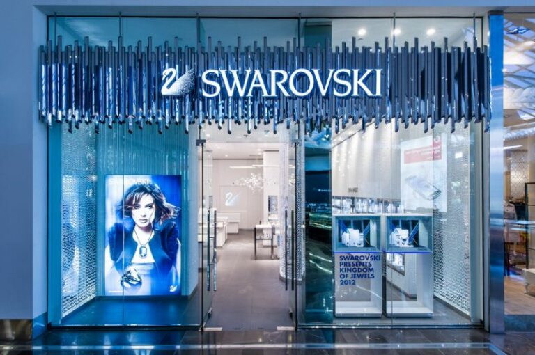 www.swarovskiexperience.com – SWAROVSKI Customer Survey 2024