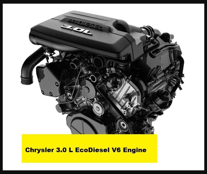 Chrysler 3.0 L EcoDiesel V6 Engine