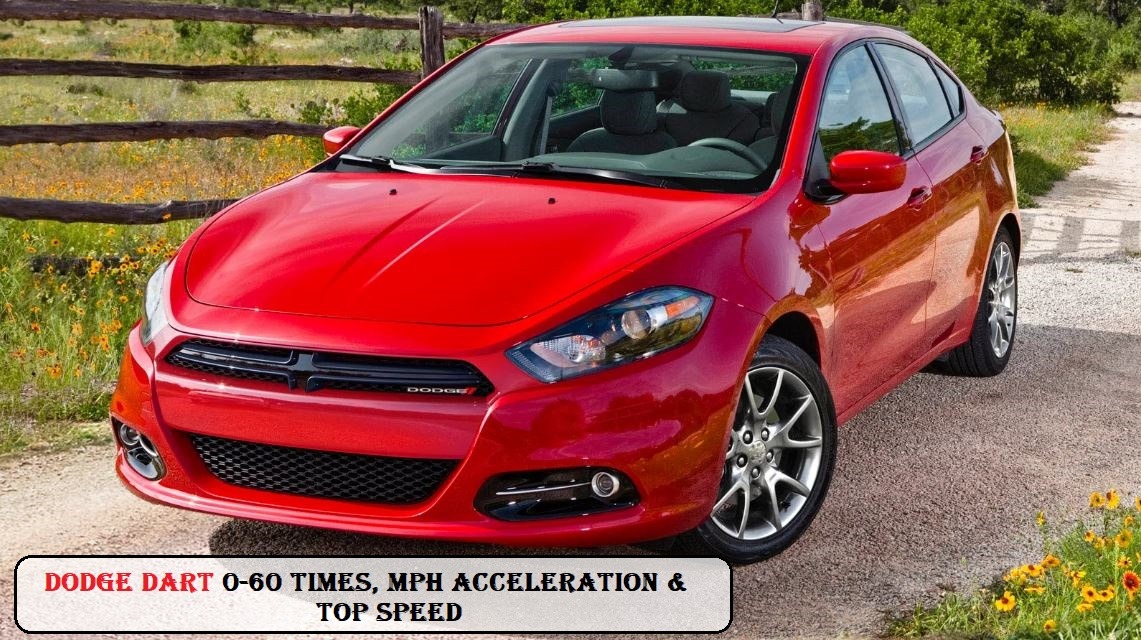 Dodge Dart 0-60 Times, Mph Acceleration & Top Speed
