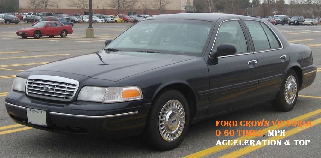 Ford Crown Victoria 0-60 Times, Mph Acceleration & Top Speed