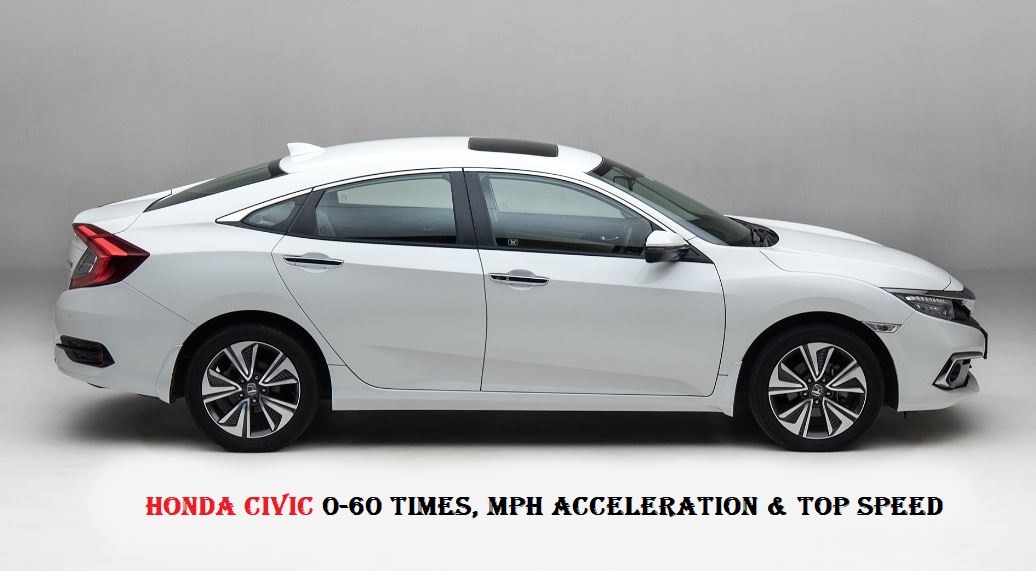 Honda Civic 0-60 Times, Mph Acceleration & Top Speed