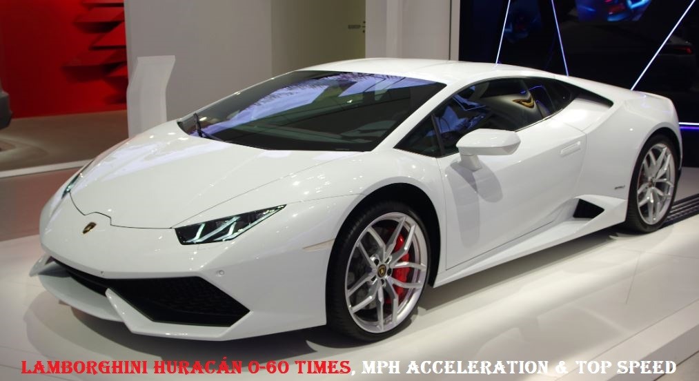 Lamborghini Huracán 0-60 Times, Mph Acceleration & Top Speed