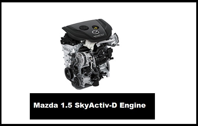 Mazda 1.5 SkyActiv-D Engine