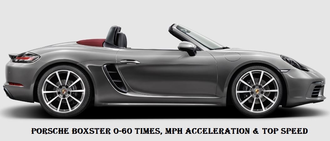 Porsche Boxster 0-60 Times, Mph Acceleration & Top Speed