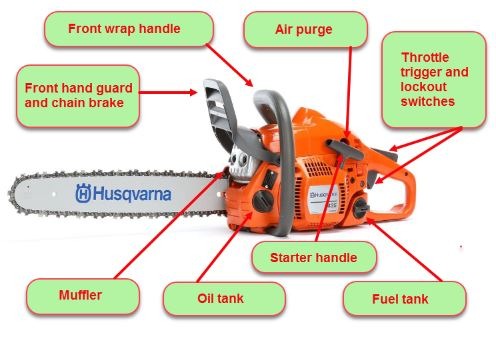 Husqvarna 435 Chainsaw Features