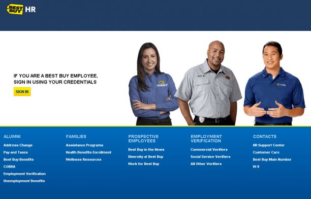 Best Buy TLC Employee Login